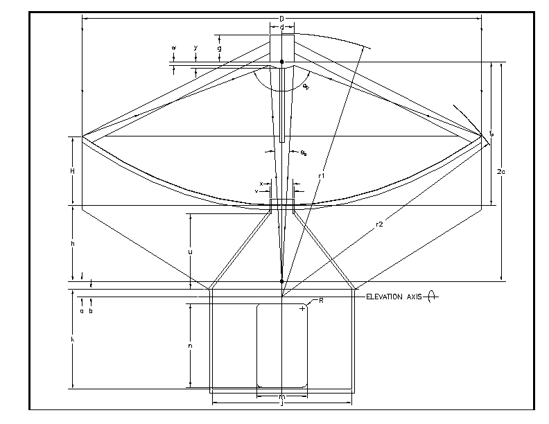 MMA Antenna Optics Design