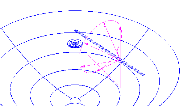 Wave Scattering