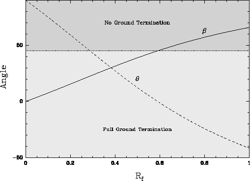 figure293