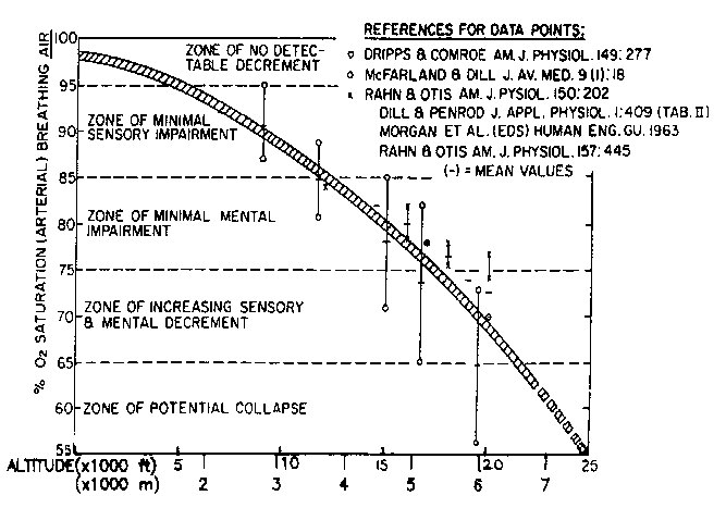 Undisplayed Graphic